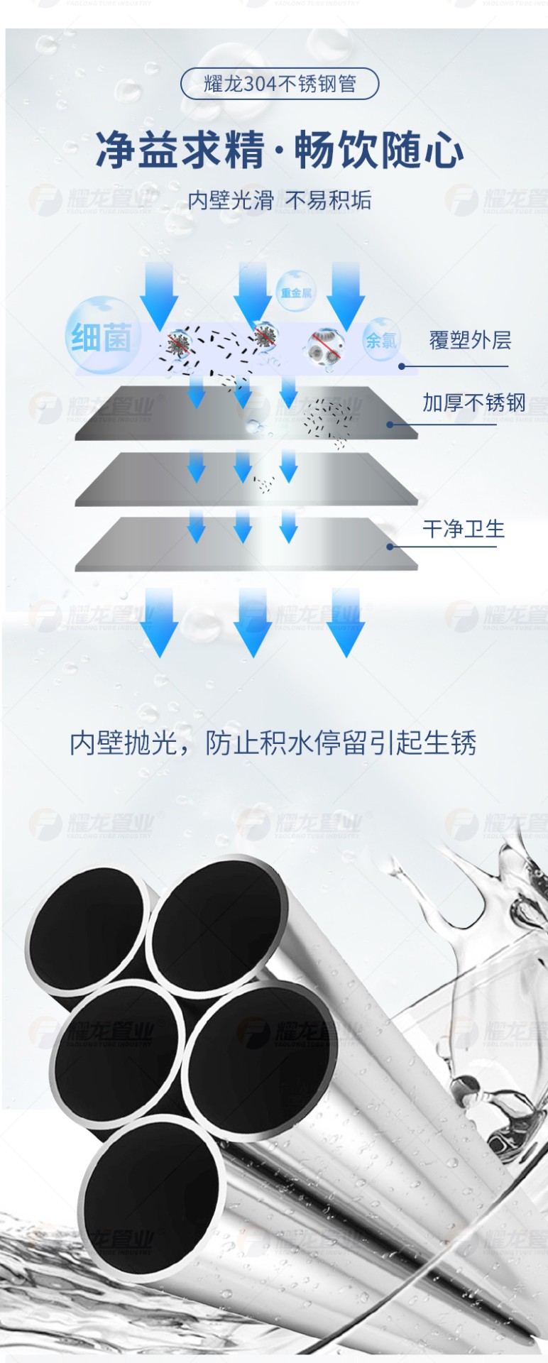 不锈钢水管